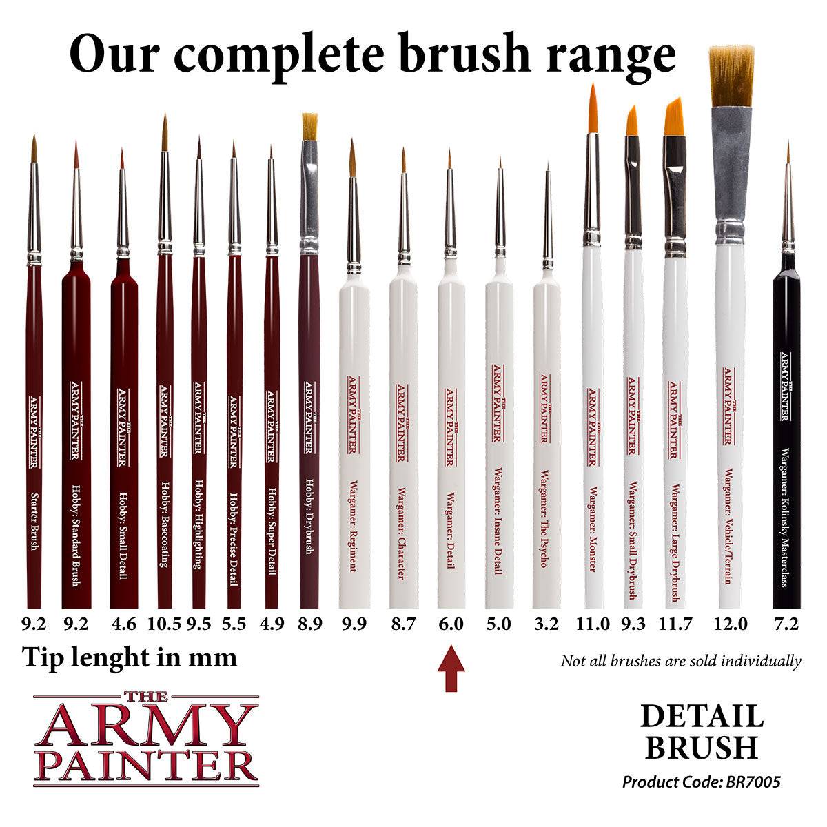 Army Painter: Brush: Wargamer: Detail