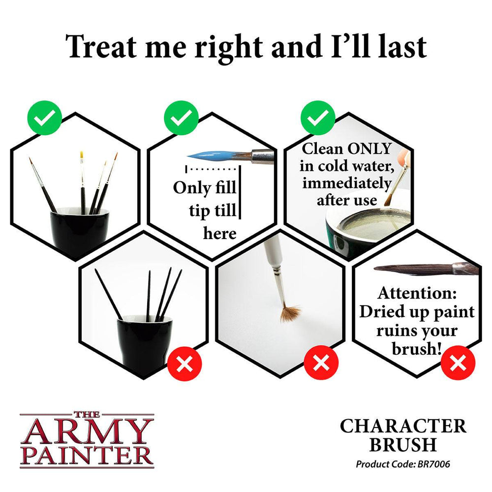 Army Painter: Brush: Wargamer: Character