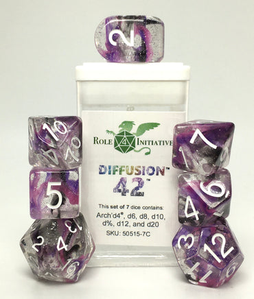R4I: 7 Set: Diffusion: 42