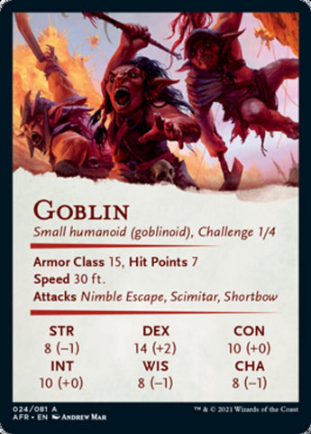 Goblin Art Card [Dungeons & Dragons: Adventures in the Forgotten Realms Art Series]