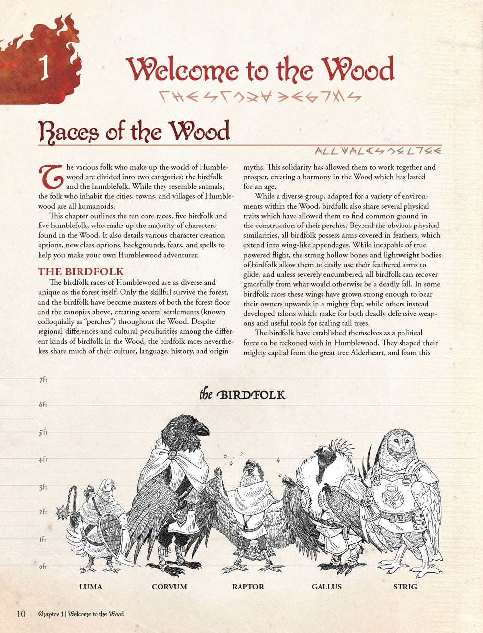 Humblewood: Campaign Setting (ARC)