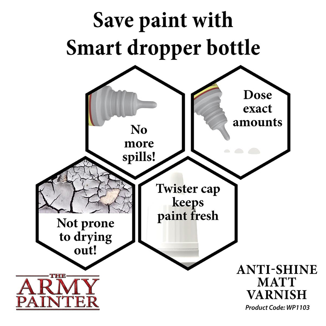 Army Painter: Warpaints: Anti-Shine Matt Varnish