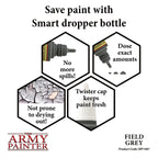 Army Painter: Warpaints: Field Grey