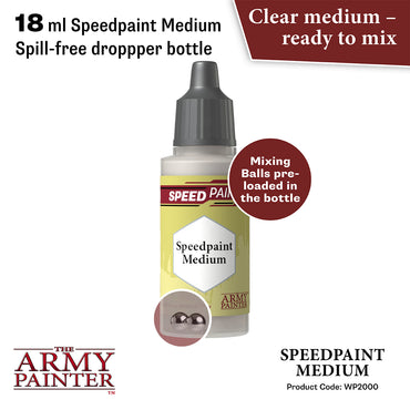 Army Painter: Speedpaint: Medium