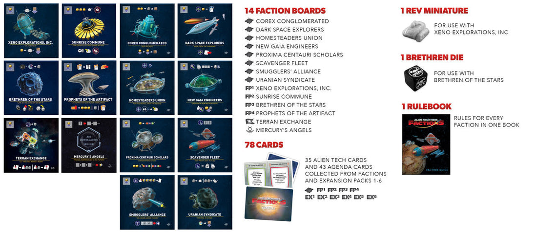 Board Game: Alien Frontiers Factions (Definitive Edition)