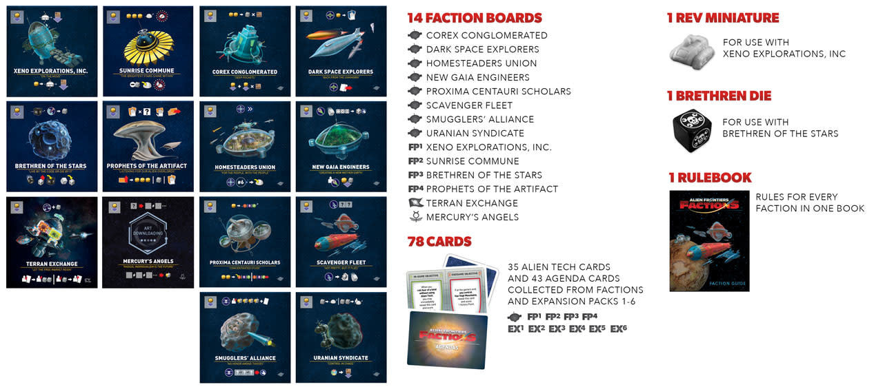 Board Game: Alien Frontiers Factions (Definitive Edition)